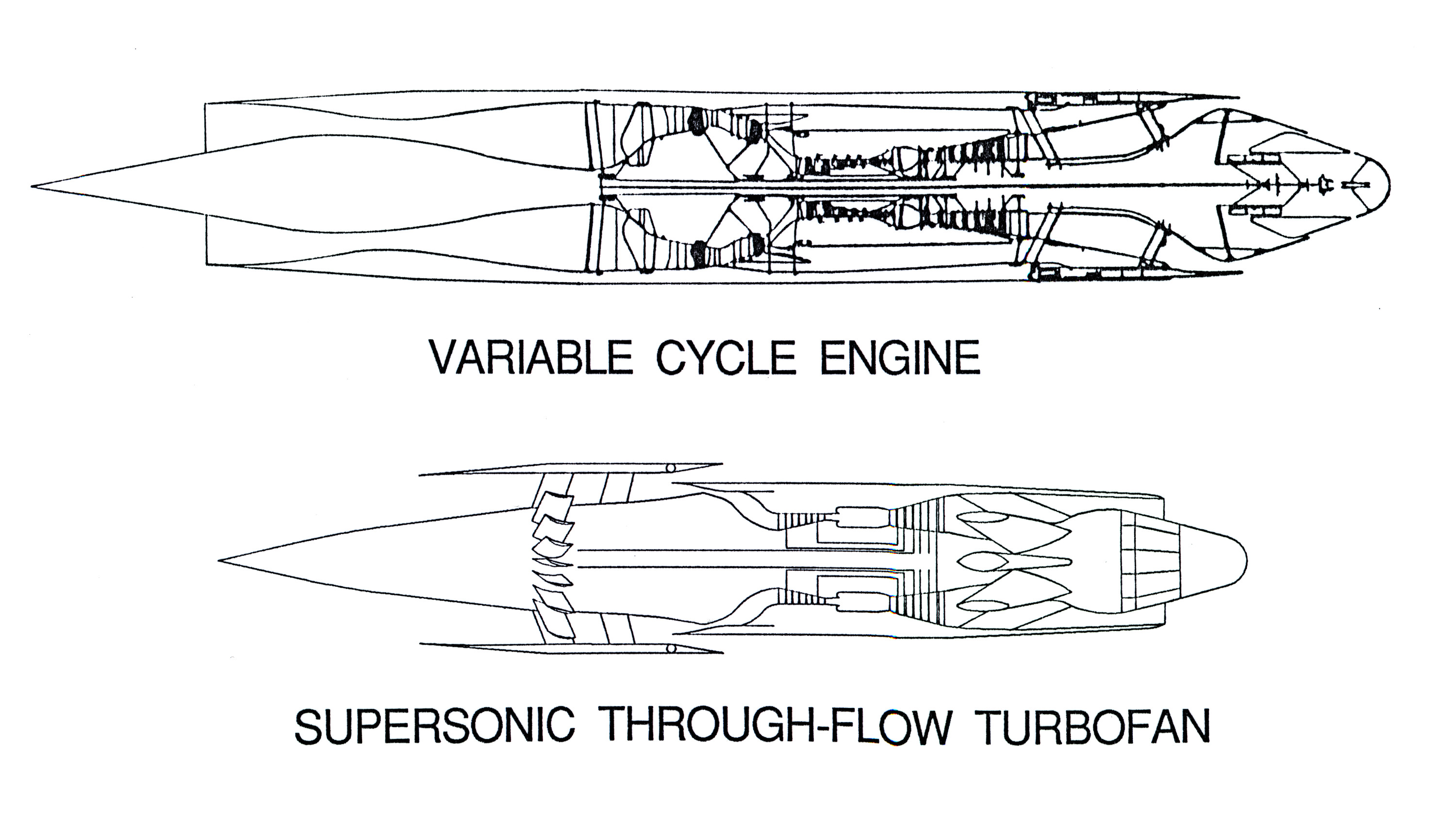 255 GRC-1988 C-06819 Variable Cycle Engine, Supersonic Through Flow Turbofan