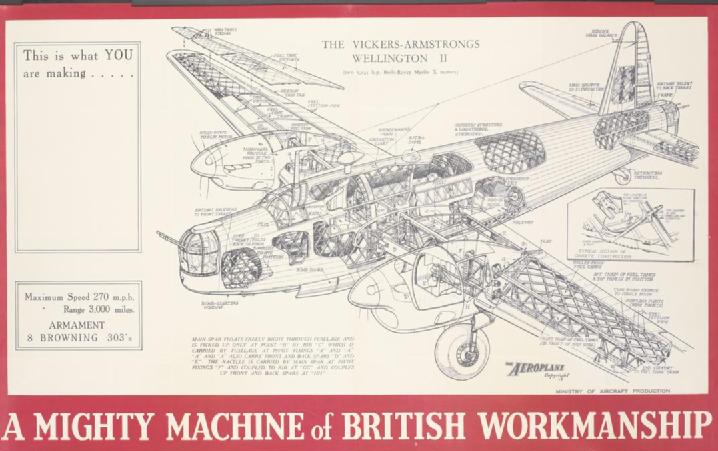 A Mighty Machine of British Workmanship - the Vickers-armstrongs Wellington Ii Art.IWMPST7956