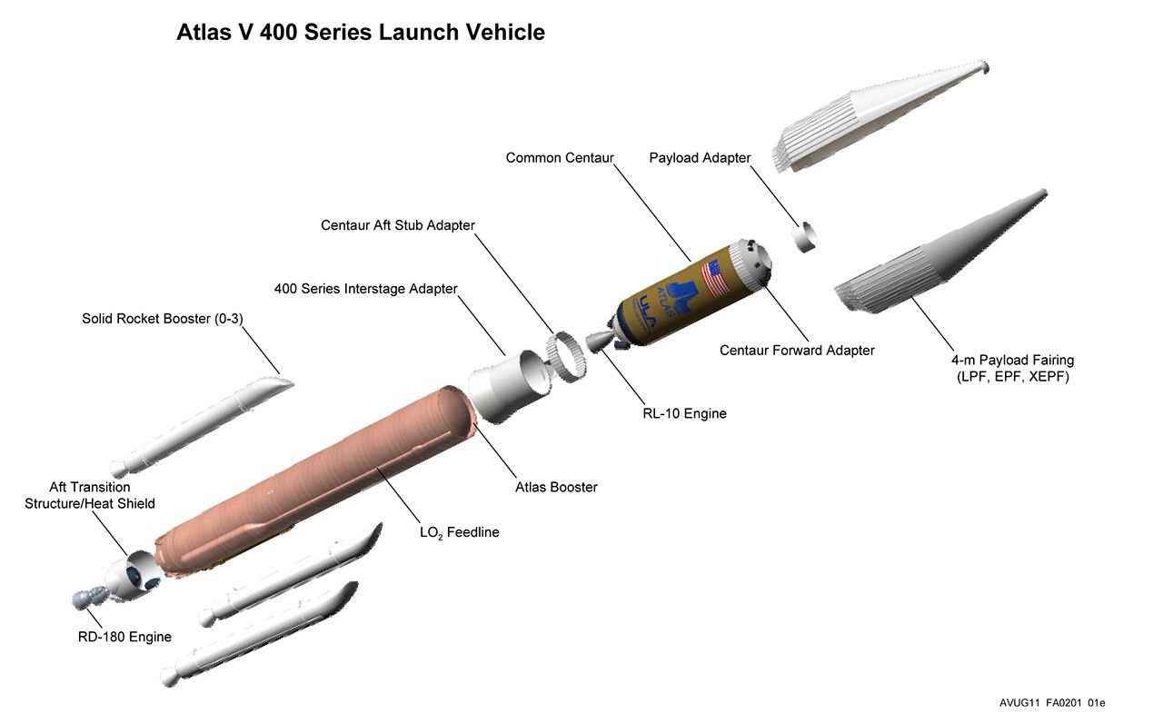Atlas V serie 400 para el LDCM, septiembre de 2012