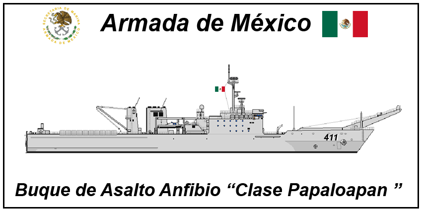 Papaloapan-class amphibious assault ships, Mexican Navy
