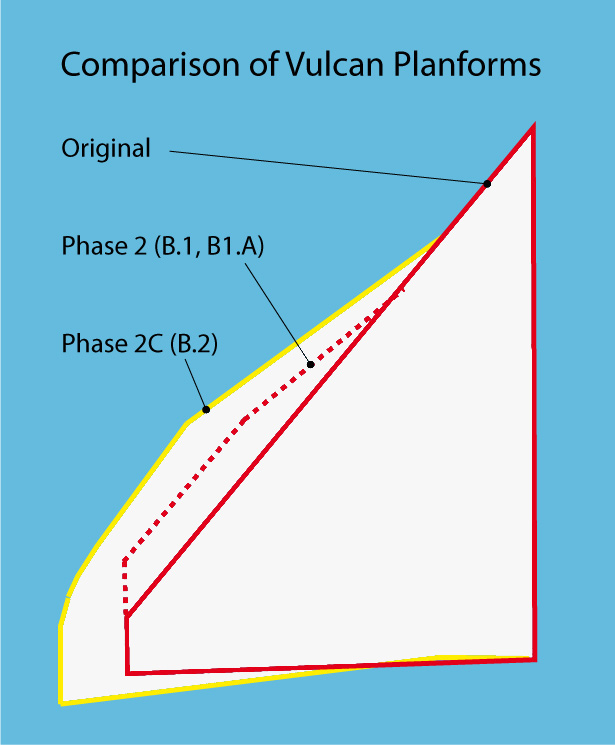 Avro Vulcan