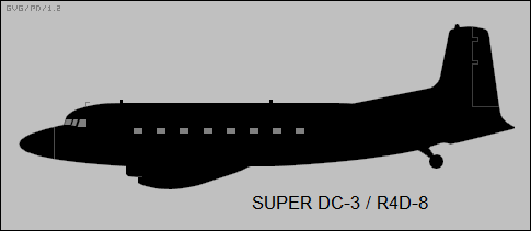Douglas DC-3