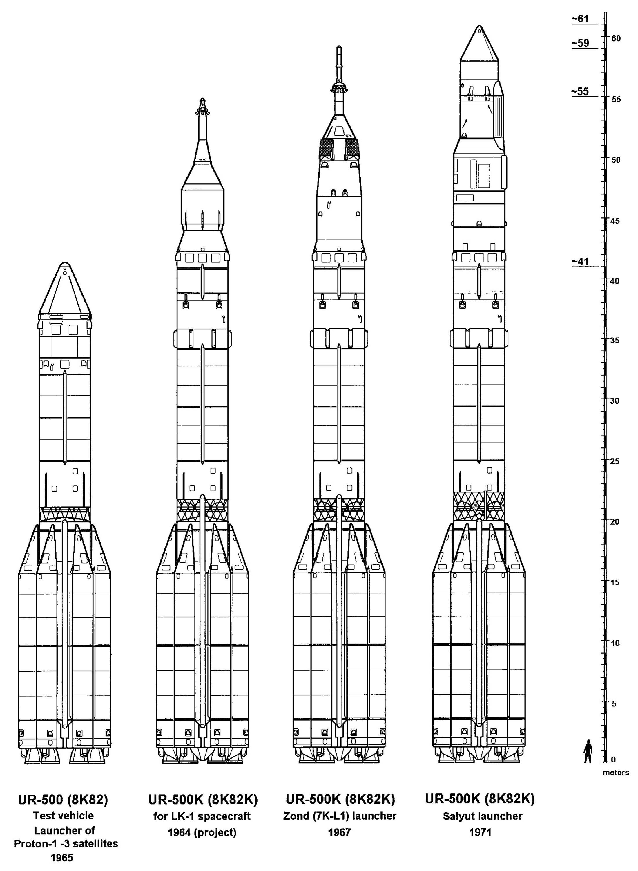 Early versions of the Proton-K launch vehicle