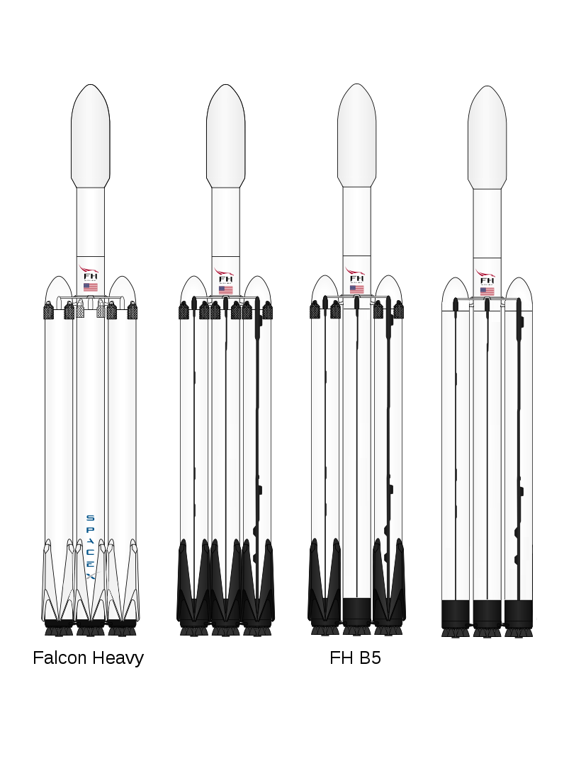 Falcon Heavy version comparison