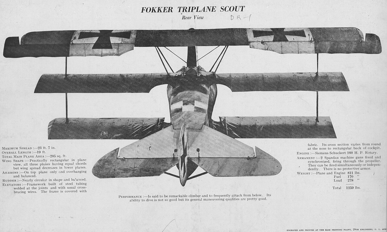 Fokker Dr I am Boden, Rückansicht, alliiertes Foto von 1918