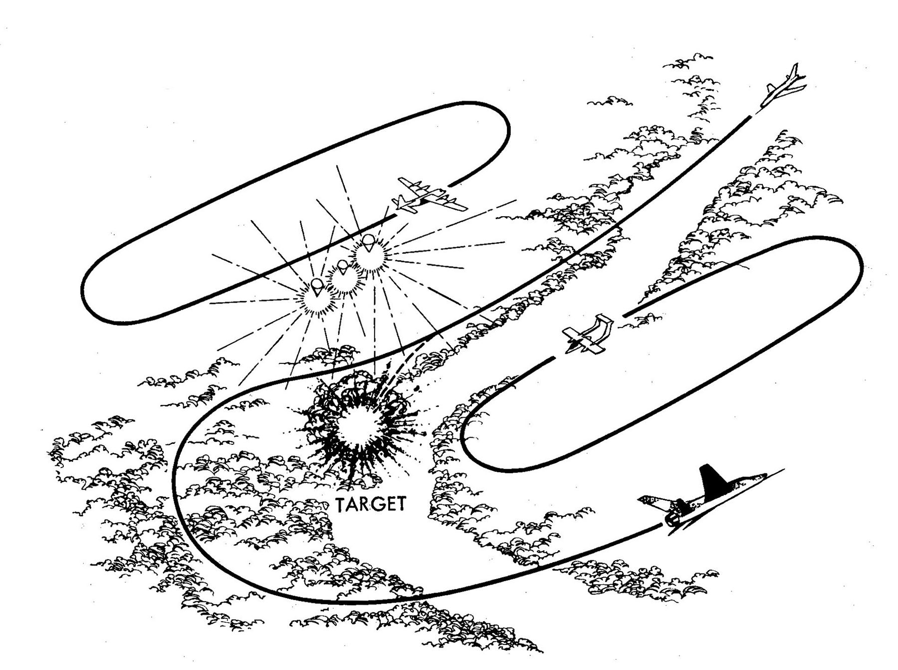 Illustration zur vorderen Fliegerleitung in Vietnam 1