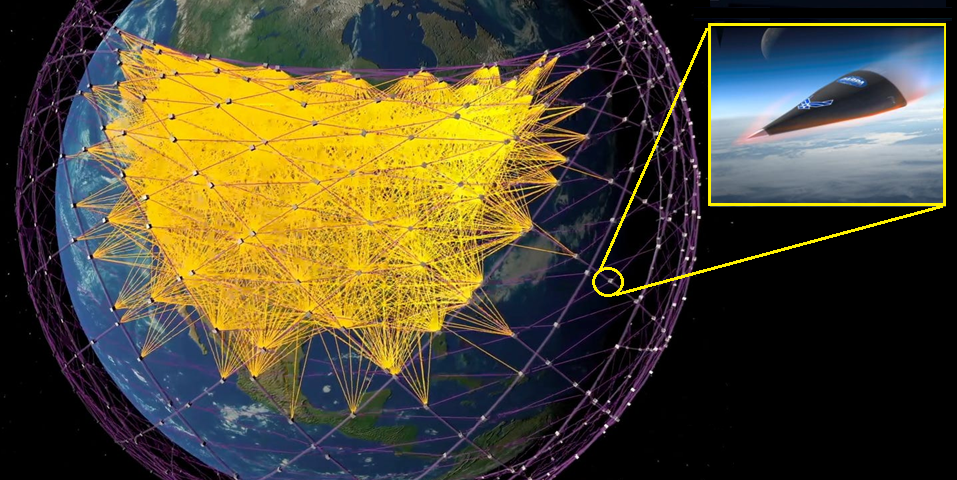 Golden Dome, globales Raketenabwehrsystem