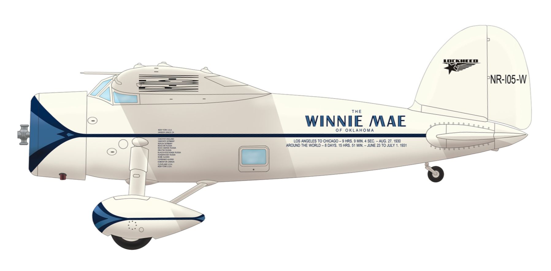 Lockheed Vega 5C «Winnie Mae», 1933