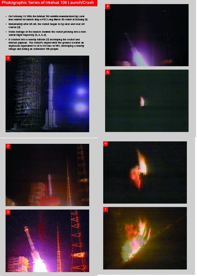 Long March 3B (original) el 14 de febrero de 1996 en Xichang: secuencia de cámara de TV del fallo de lanzamiento del Intelsat 708