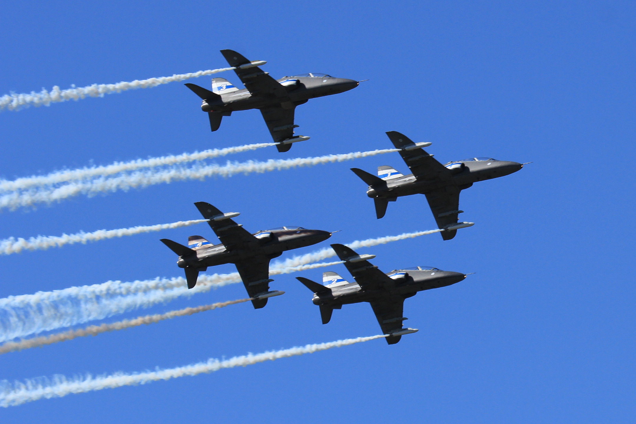Midnight Hawks display team, Turku Airshow 2019
