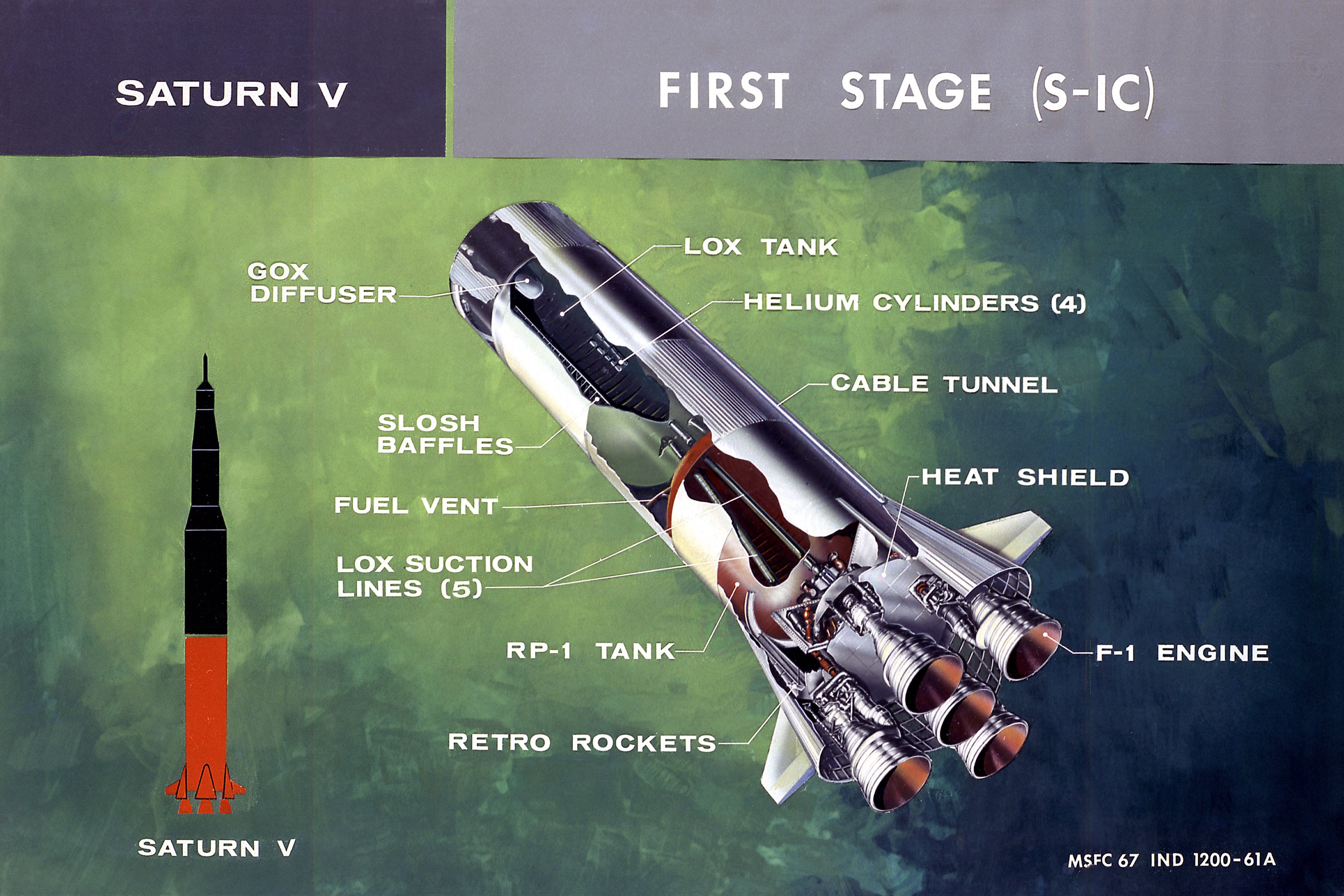 Apollo program