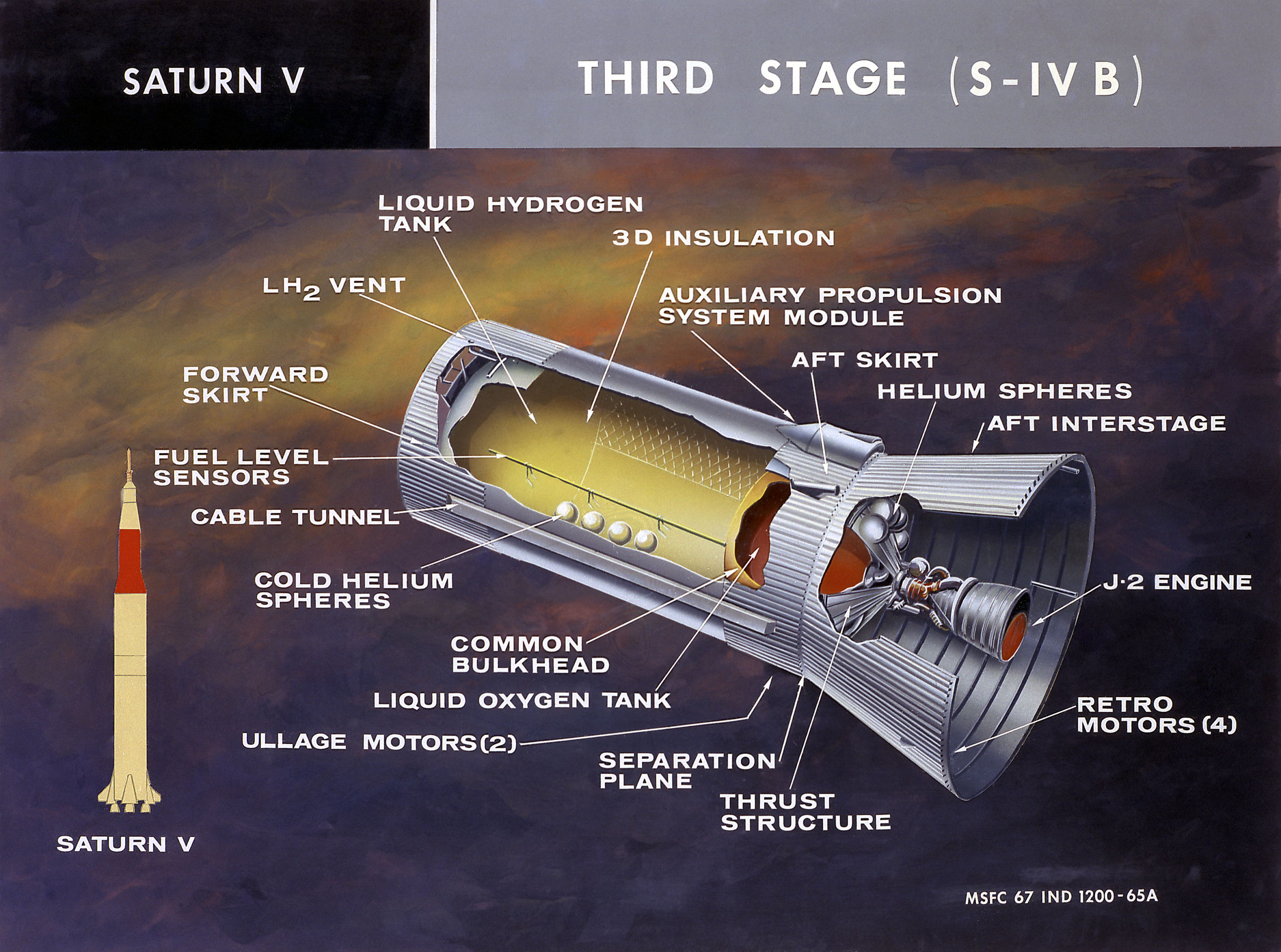 Apollo program
