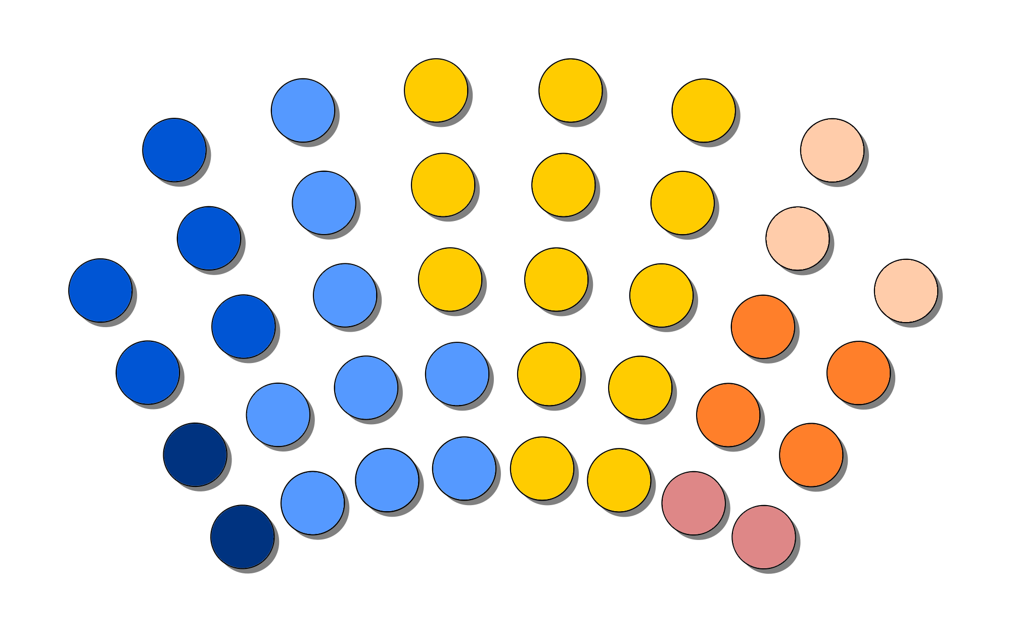 Senado de Chile (1990)
