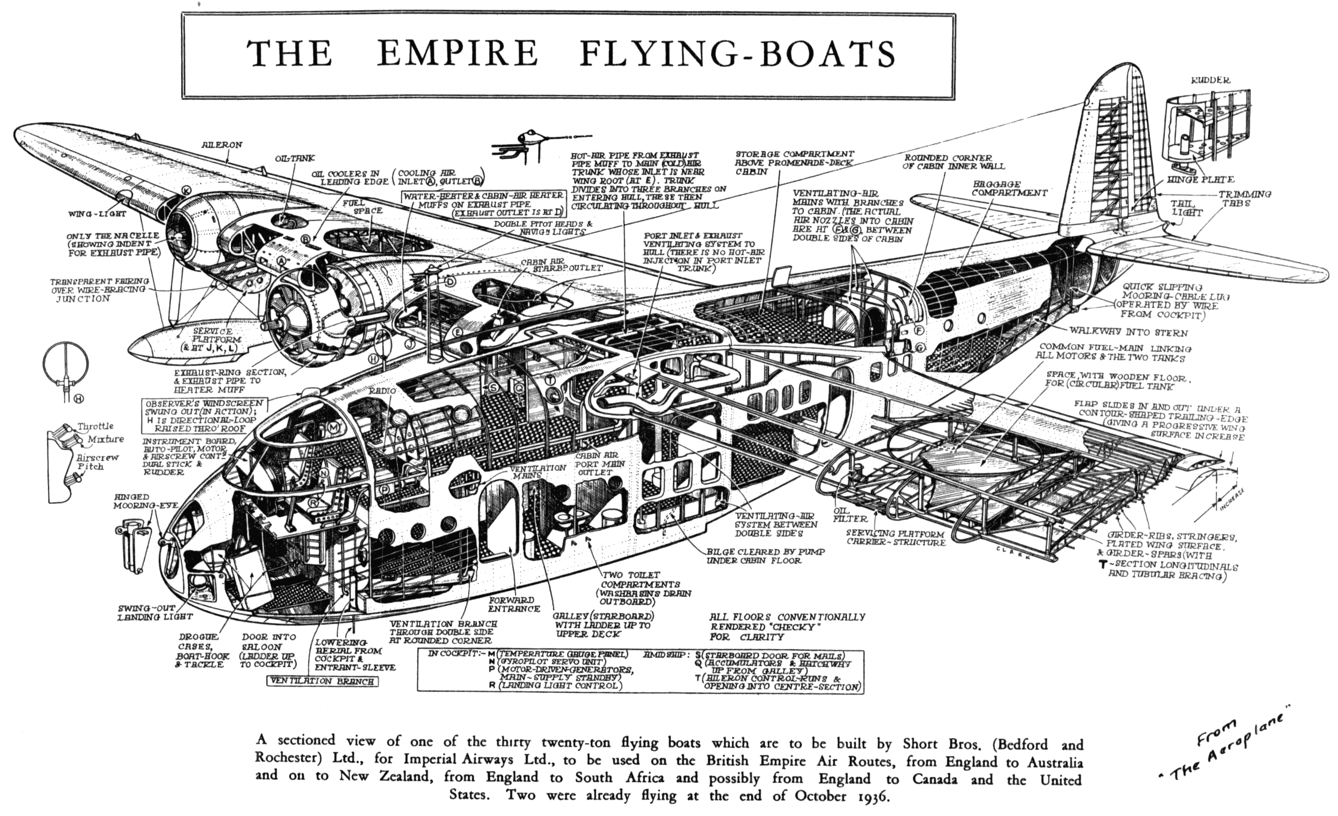 Short Empire detail 5 NACA-AC-204