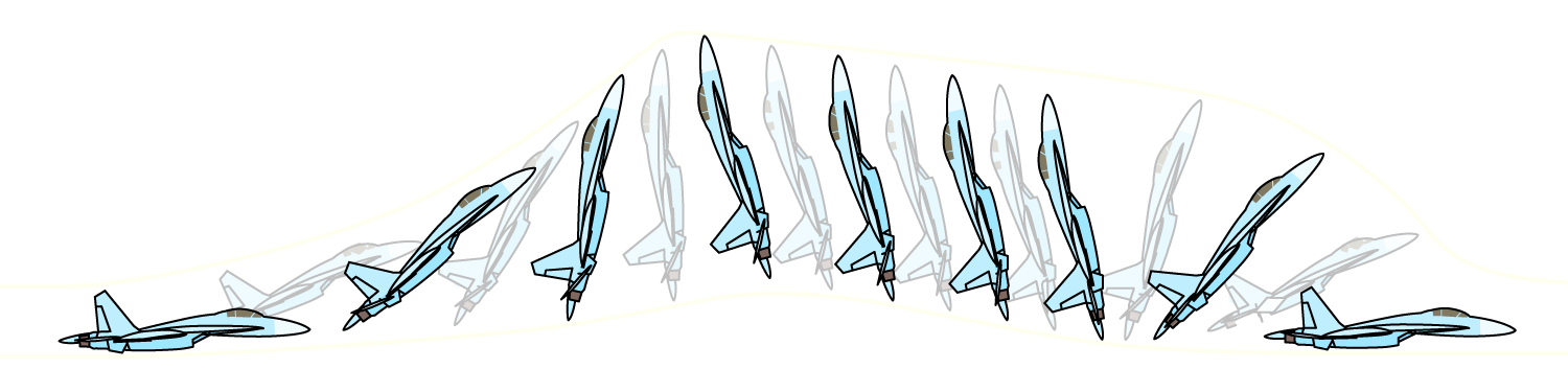 Sukhoi Su-27 — Su-27 Cobra 2b