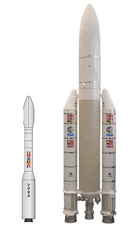 Vega and Ariane 5 compared side by side