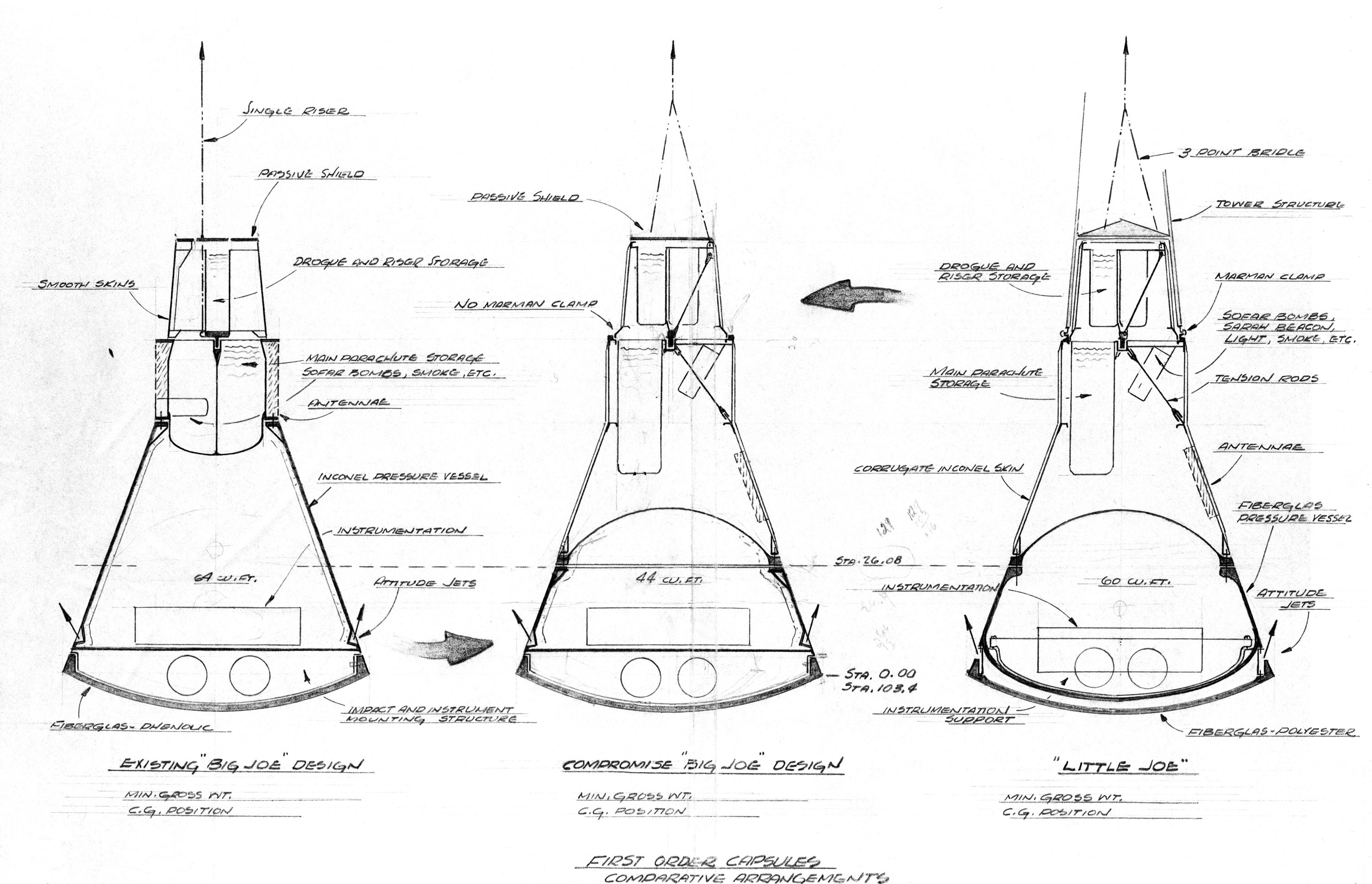 Project Mercury